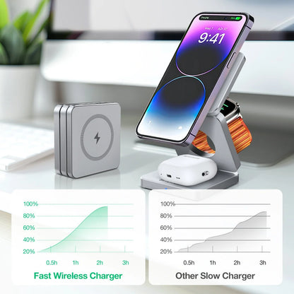 3-in-1 Wireless Charging Station - Gray